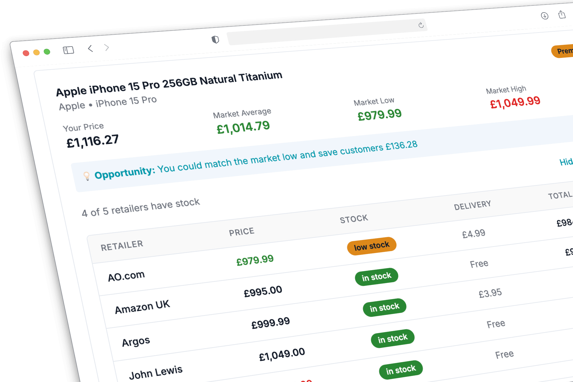Real-time competitive pricing across 5 UK retailers